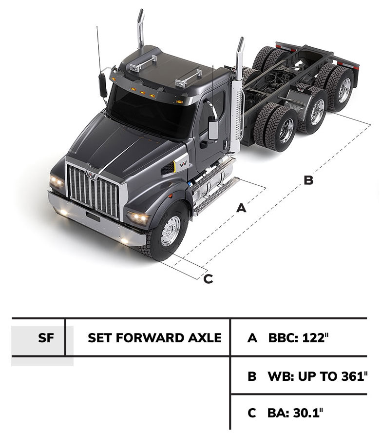 49X Set Forward Axle